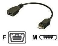 Where to Find Mini USB to Micro USB Adapters