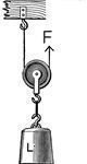 Learn How a Pulley Works: Guide to Simple Machines