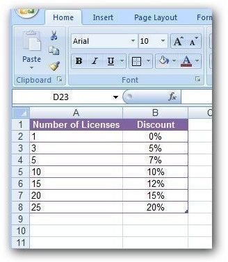 How to Use the LOOKUP Function in Microsoft Excel
