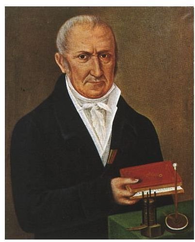 The First Battery: Invention of Alessandro Volta