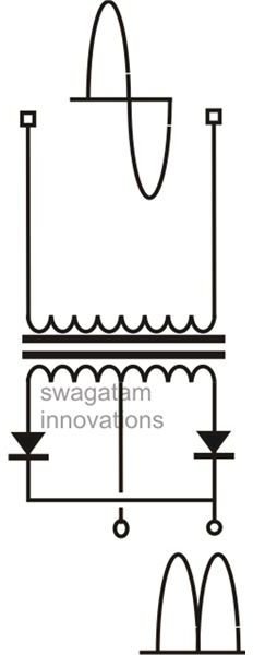 Two Diode, Center Tap, Full Wave Rectification, Image