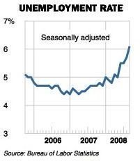 How to Appeal Unemployment Claims