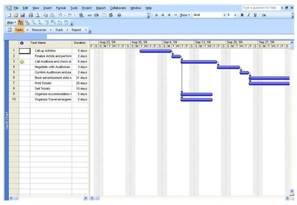 microsoft project professional tutorial