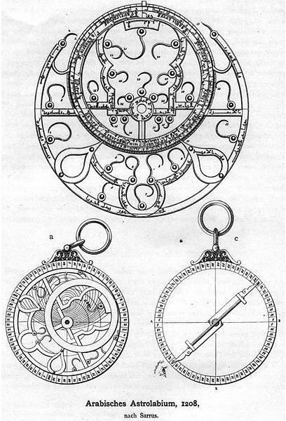 Design of a 12th Century Persian Astrolabe