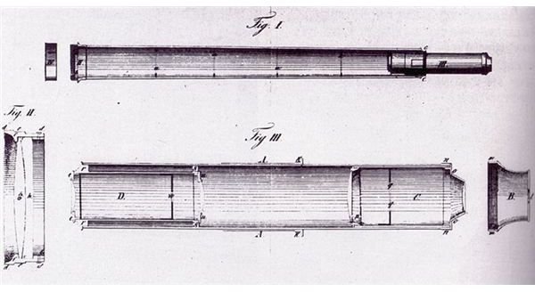 galileo telescope importance