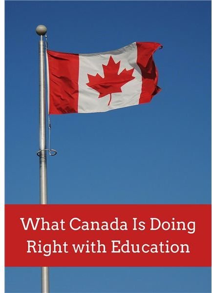 How the Canadian Education System Is Different (and Better) Than the United States'