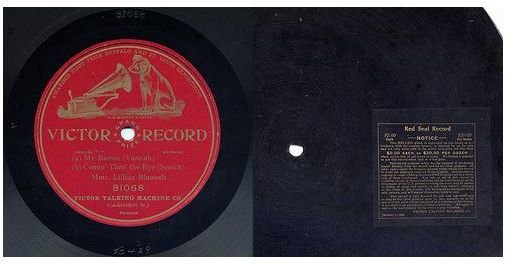 Idea to Upcycle a Record: Upcycle a Vintage Record Album Into a Decorative Clock
