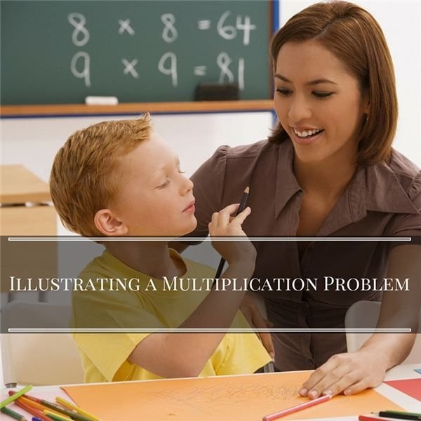 Grade 3 Multiplication Lesson Plan: Illustrating Multiplication