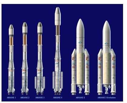 Ariane Rocket Program: History, Missions, and Future of the Ariane Launch Vehicle
