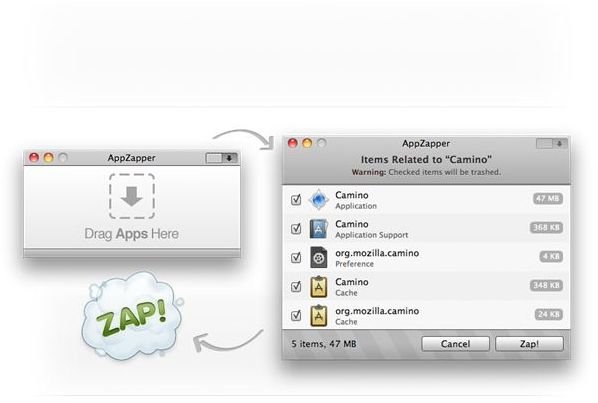 App Zapper (from www.appzapper.com
