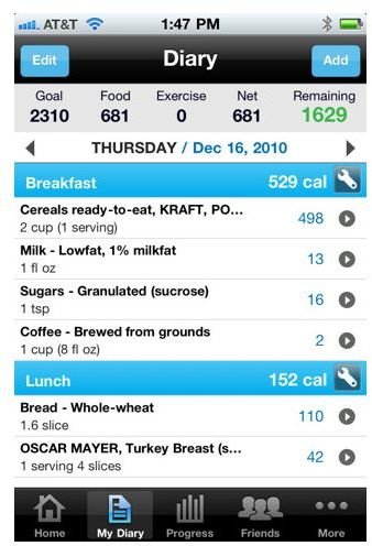 myfitnesspal