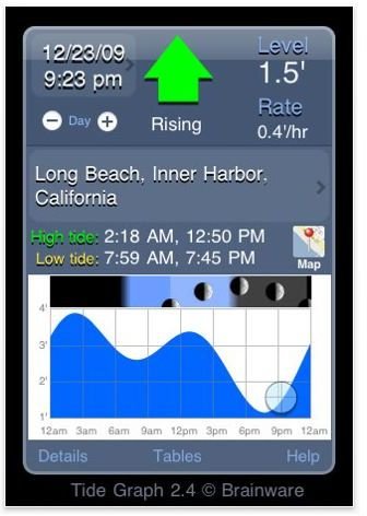 Top iPhone Apps for Sailing