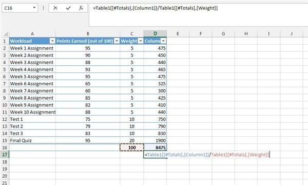 Figure 4: Finding Weighted Average