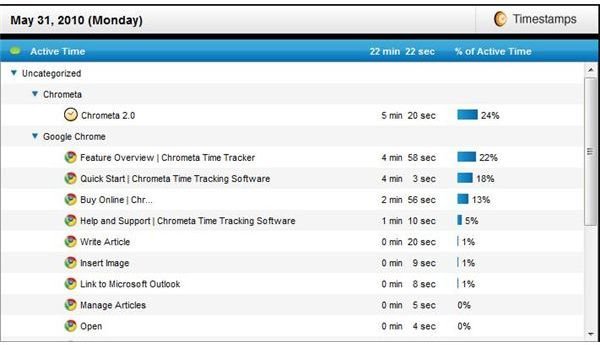 Chrometa Tracks Your Time