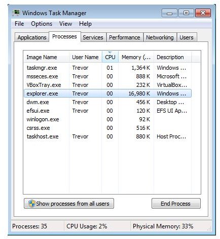 CPU Usage Dips then Spikes, Find out Why Your CPU Usage Fluctuates, How to End a Process, and use Task Manager