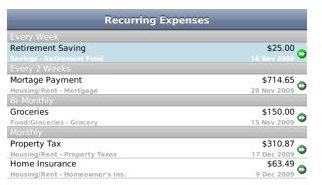 MiBudget Showing recurring expenses