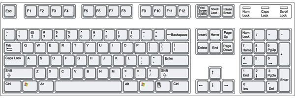 Kindergarten Morning Message Activities Using a Computer or Whiteboard