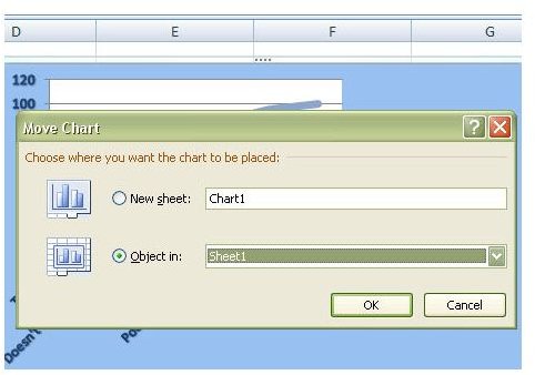 Move Pie Chart To New Worksheet