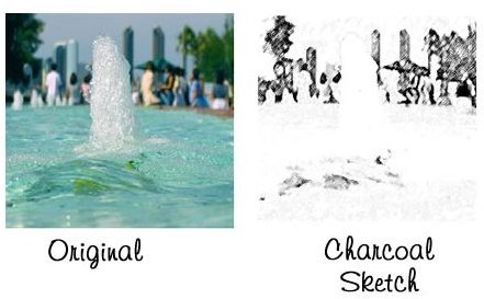 How to Apply Sketch Effects to Photos in Adobe Illustrator - charcoal