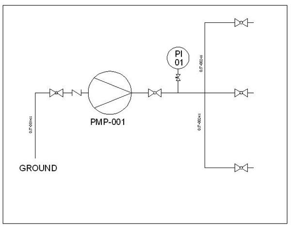 P&ID in AutoCAD – Creating Piping and Instrumentation Diagram using AutoCAD