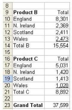 double underline in excel