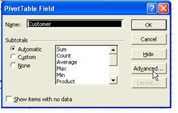 linux table pivot Learn To Pivot By In Present Order A Table How To High Low