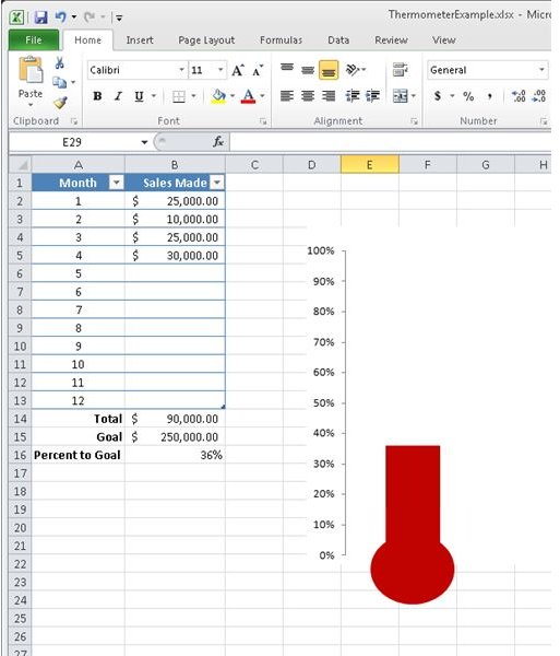 Thermometer Goal Chart Generator