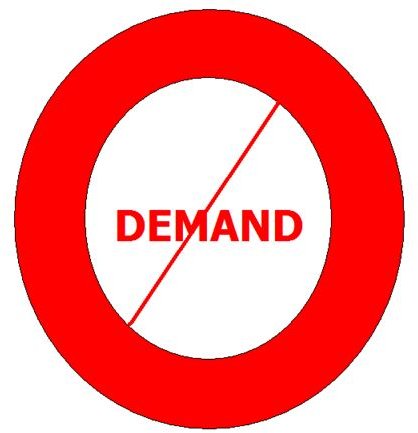 Demand
