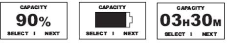 Display Capacity Options