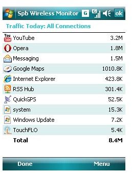 Spb Wireless Monitor List View