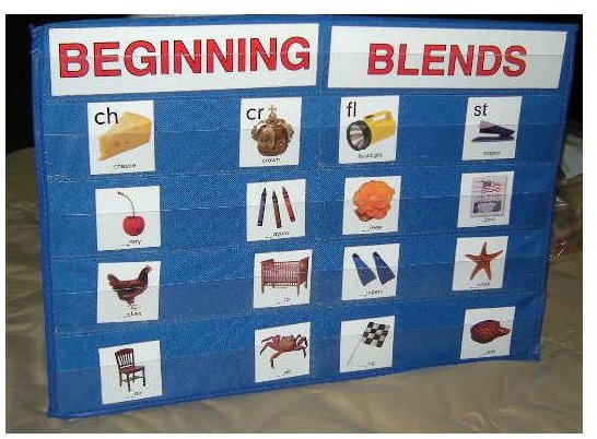 Beginning Blends