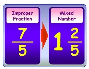 improper.fraction.3