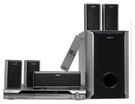 Sony Home Theater Systems Reviewed