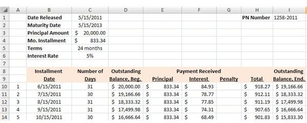 Excel Loan Amortization Schedule Image 2
