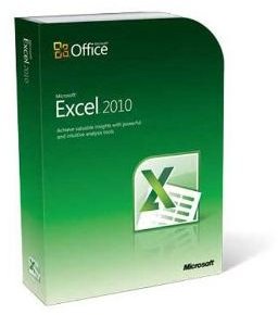 Microsoft Excel Functions You Should Know