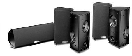 Surround speaker setup - Polk Audio RM95 Home Theater Speaker System