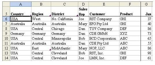 Discover How To Specify More Than Three Columns In A Sort With This Excel Tutorial
