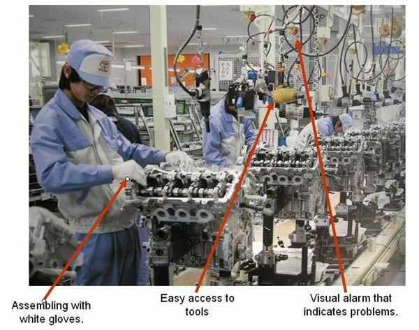 Control system used in engine assembly