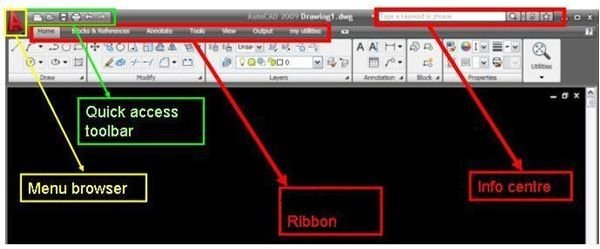 quick access toolbar autocad 2011