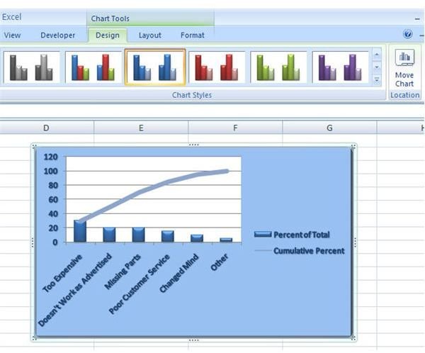 How to Move a Chart to a New Worksheet in Microsoft Excel 2007
