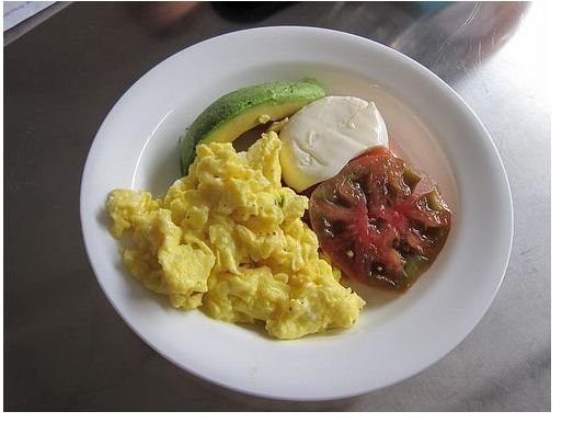 Very Easy Low-Carb Meals: Ideas for Breakfast, Lunch and Dinner