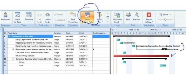 Gantt Chart Explained