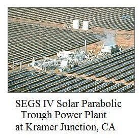 solar parabolic trough power plant