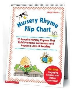 Teaching and Using Nursery Rhymes in the Classroom