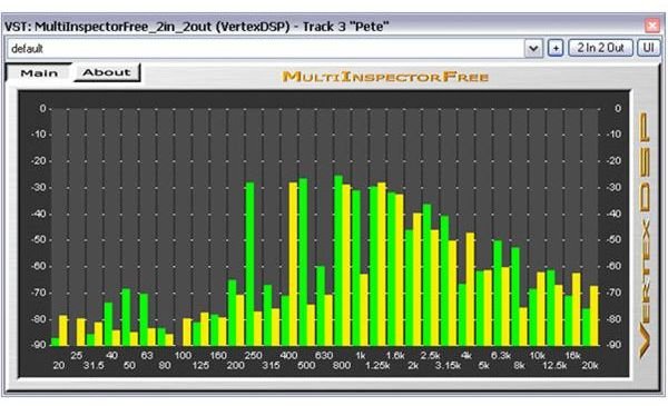 VST Multi Inspector