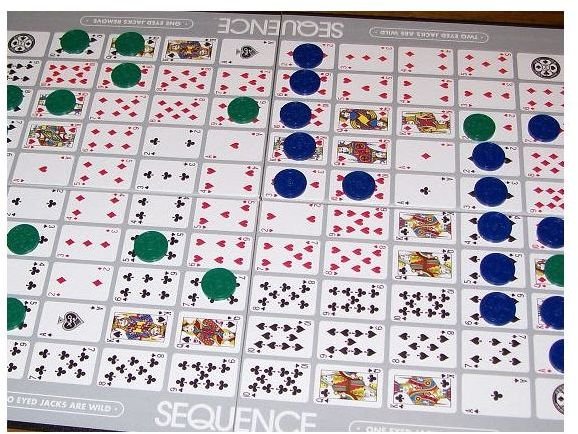 How to Split Up into Teams of Several Players in the Sequence Board Game