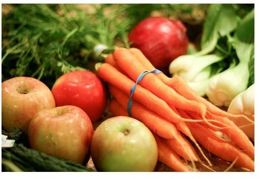 Vegan Food Pyramid: What Everyone Needs to Know