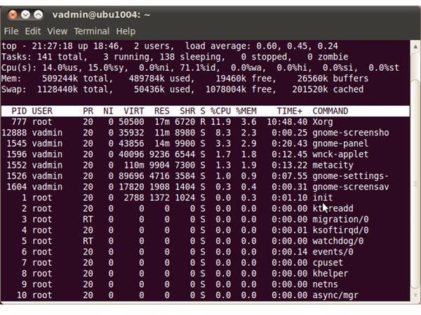 What is a Linux Zombie Process?