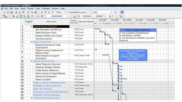 fasttrack schedule version 3