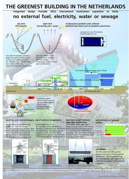 page1-424px-Floriade2012Design-GreenestBuildingNL.pdf